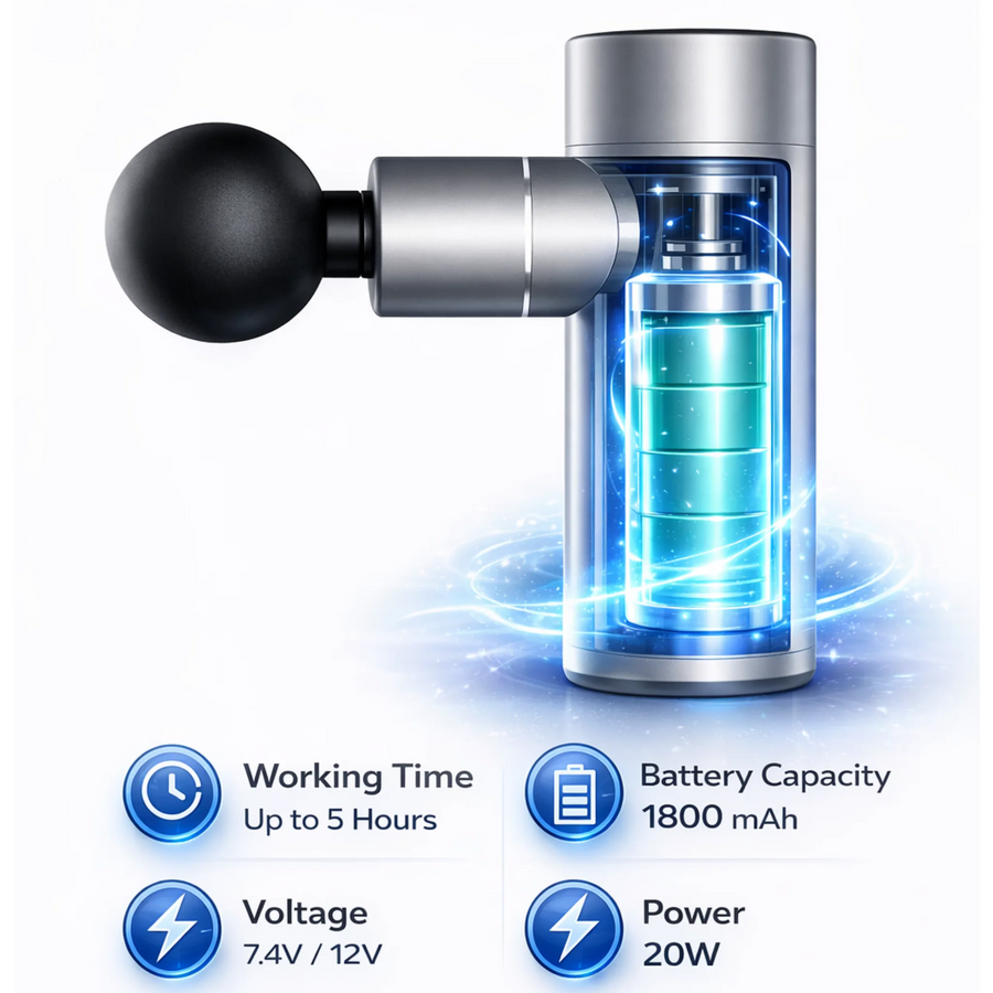 Long-Lasting Battery